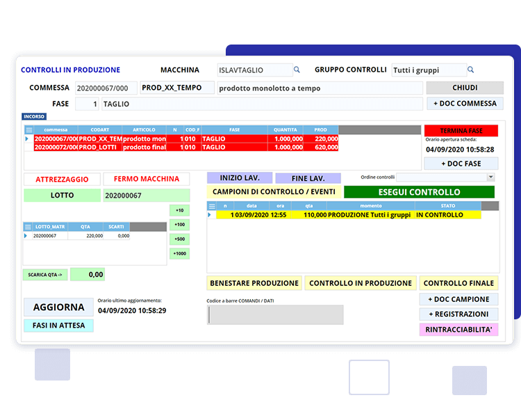 Controllo sul processo